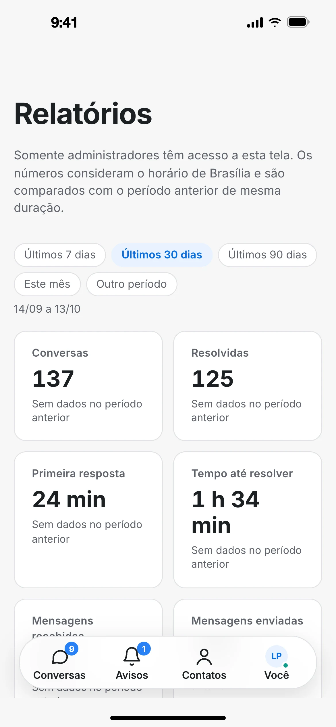 Relatórios do NOAV no iPhone: conversas, resolvidas e tempo de resposta